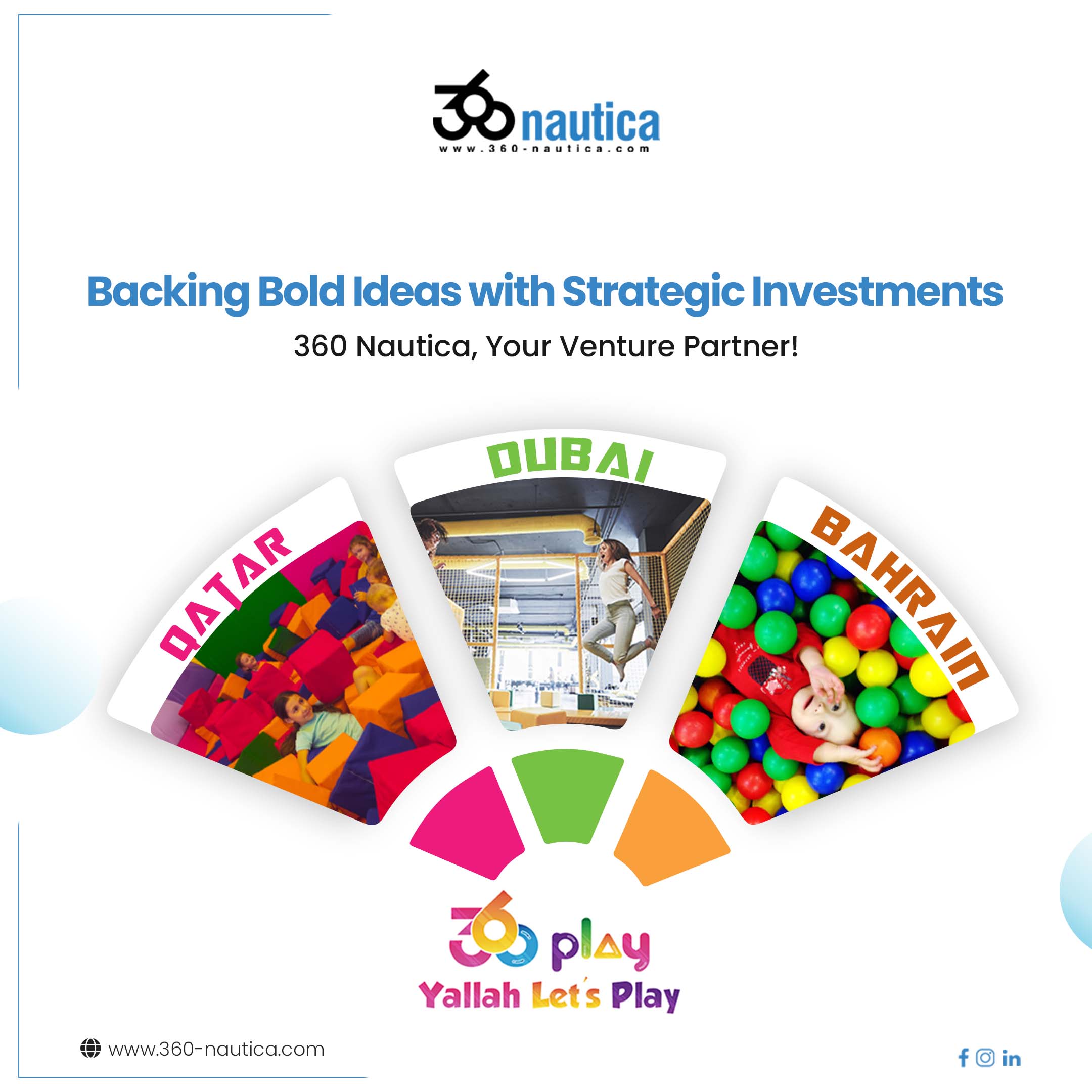 360-nautica-driving-growth-for-360-play-through-strategic-investment
