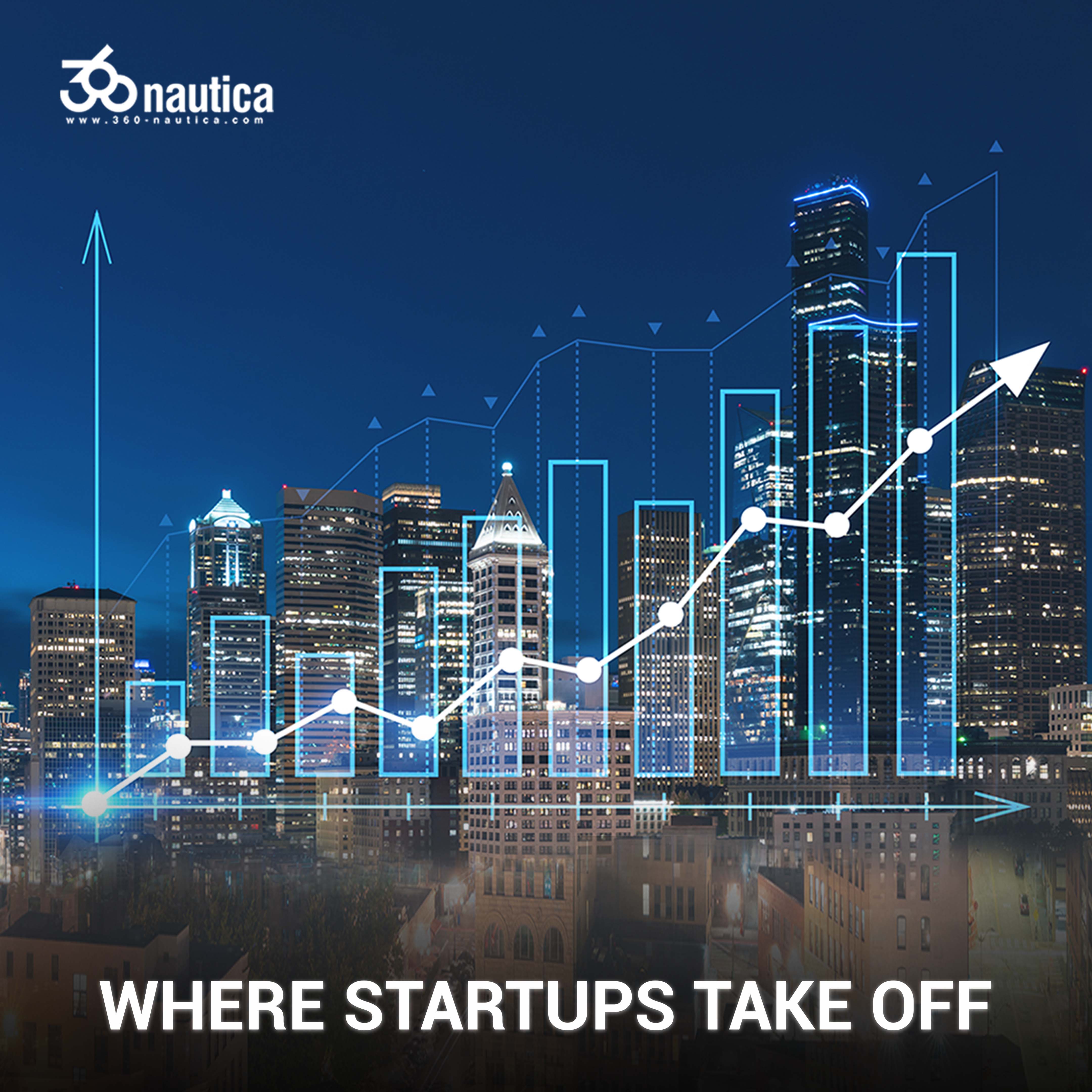 360 Nautica: Building The Future Of Startups